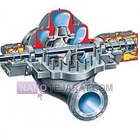 پمپ گریز از مرکز یک و دو مرحله ای دو مکشه پمپ گریز از مرکز یک و دو مرحله ای دو مکشه